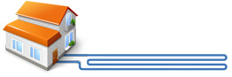 Geothermal Horizontal Loop